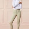 Bolesworth Thermal Competition Breeches