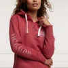 Sporting Goods Hoodie