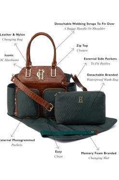 Thames Changing Bag